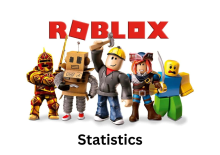 No Roblox Shutdown Planned for 2025